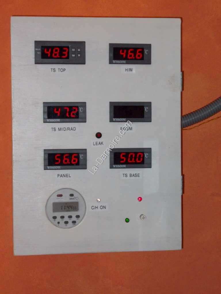 Temperature gauges